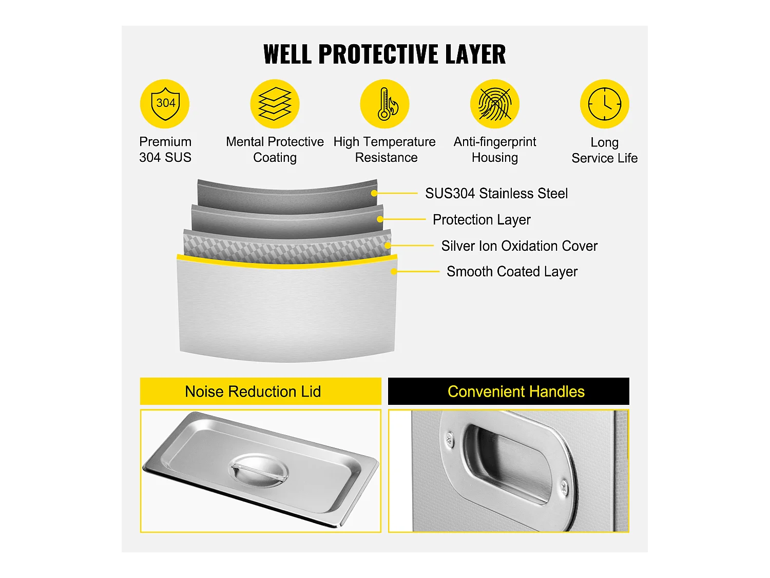 Nettoyeur à Ultrasons SucceBuy Nettoyeur à Ultrasons Numérique 6L Bouton de Commande