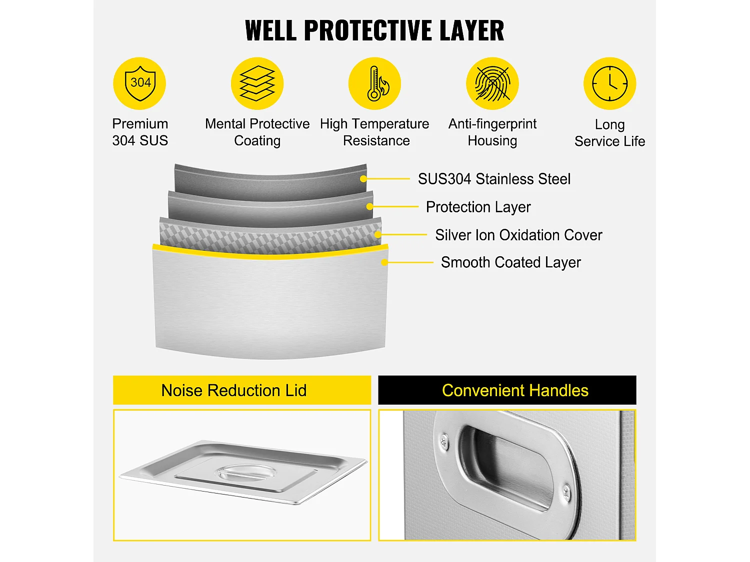 Nettoyeur Ultrasonique SucceBuy Nettoyeur Ultrasonique Numérique 15L, 360W, Acier Inoxydable, Minuterie de Chauffage