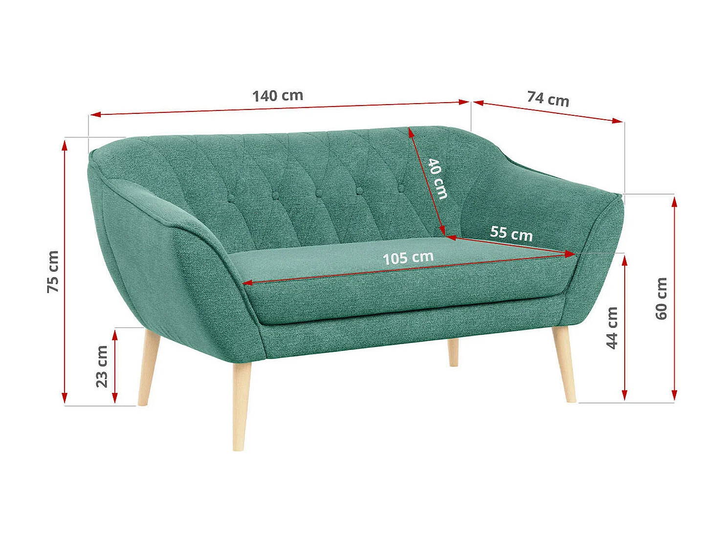 Sofa PIRS - 2-Sitzer, mit Armlehnen, Skandinavisches Design - Grün Stukture