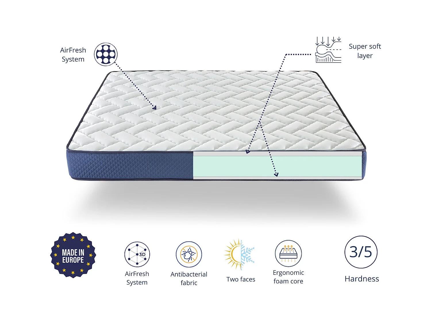Matratze 120X200 DARIEL, Hohe 22 CM , Schaumkern, adaptiv und mittlere Festigkeit