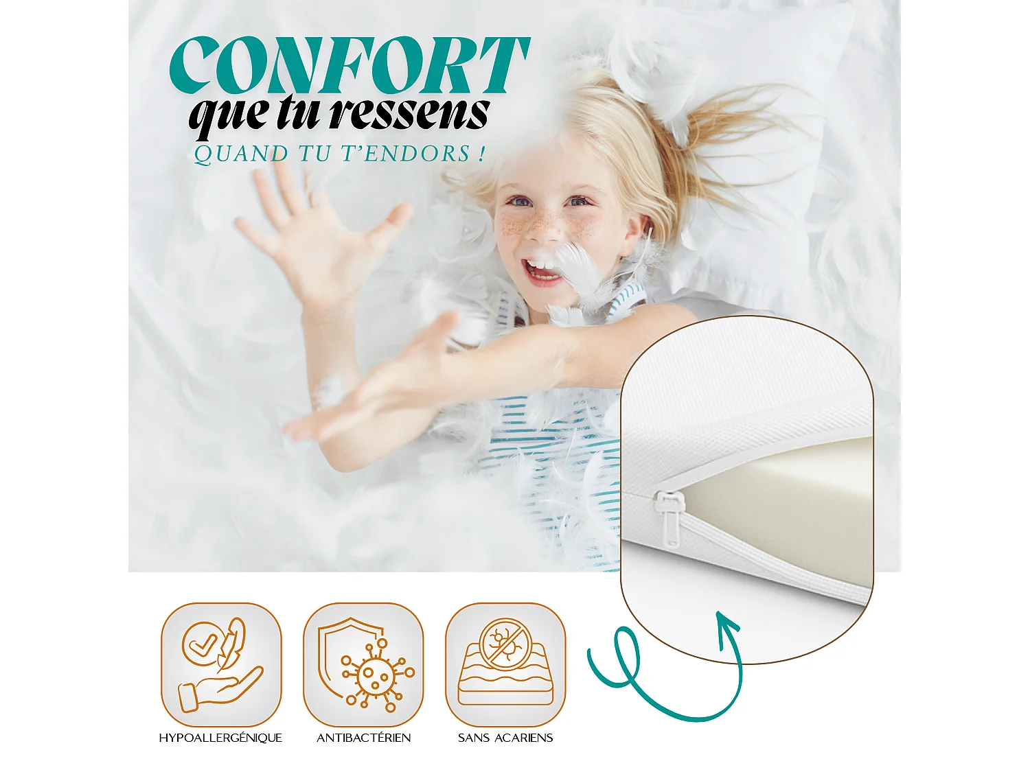 Matelas 70x140 enfant, 7 cm h2, mousse respirante, housse hypoallergénique lavable, double face, certifié oeko-tex 100