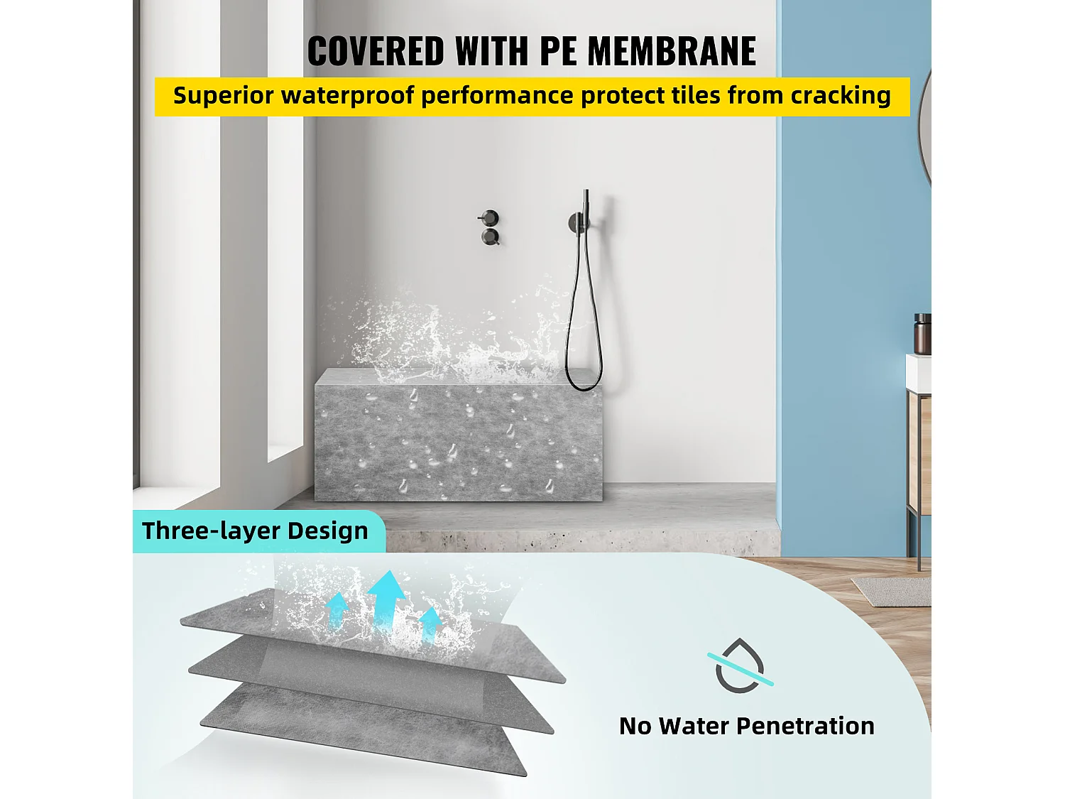 Duschhocker, SucceBuy Rechteckige Duschbank 120x40x50 CM, Fertig zum Befliesen, Wasserfest