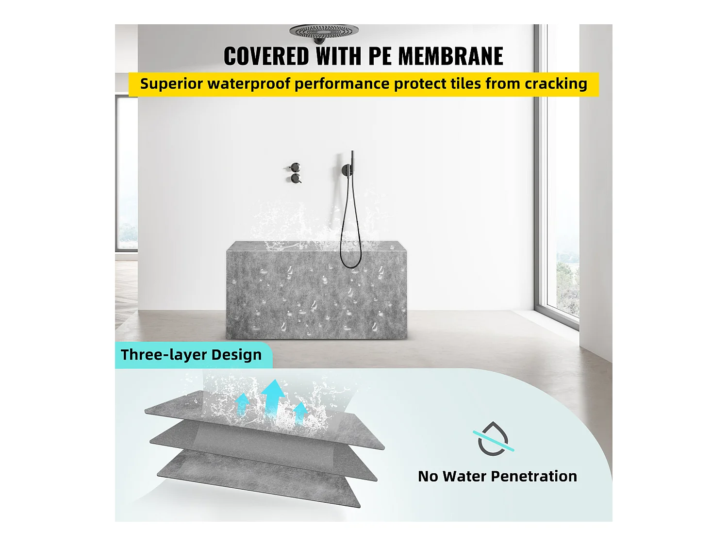 Tabouret de Douche, SucceBuy Banc de Douche Rectangulaire, Prêt à Carreler et Imperméable, 97x29x50 CM