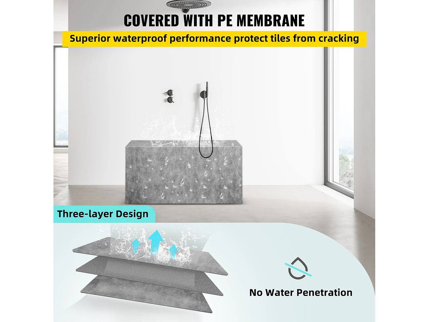 Tabouret de Douche, SucceBuy Banc de Douche Rectangulaire, Prêt à Carreler et Imperméable, 97x29x50 CM