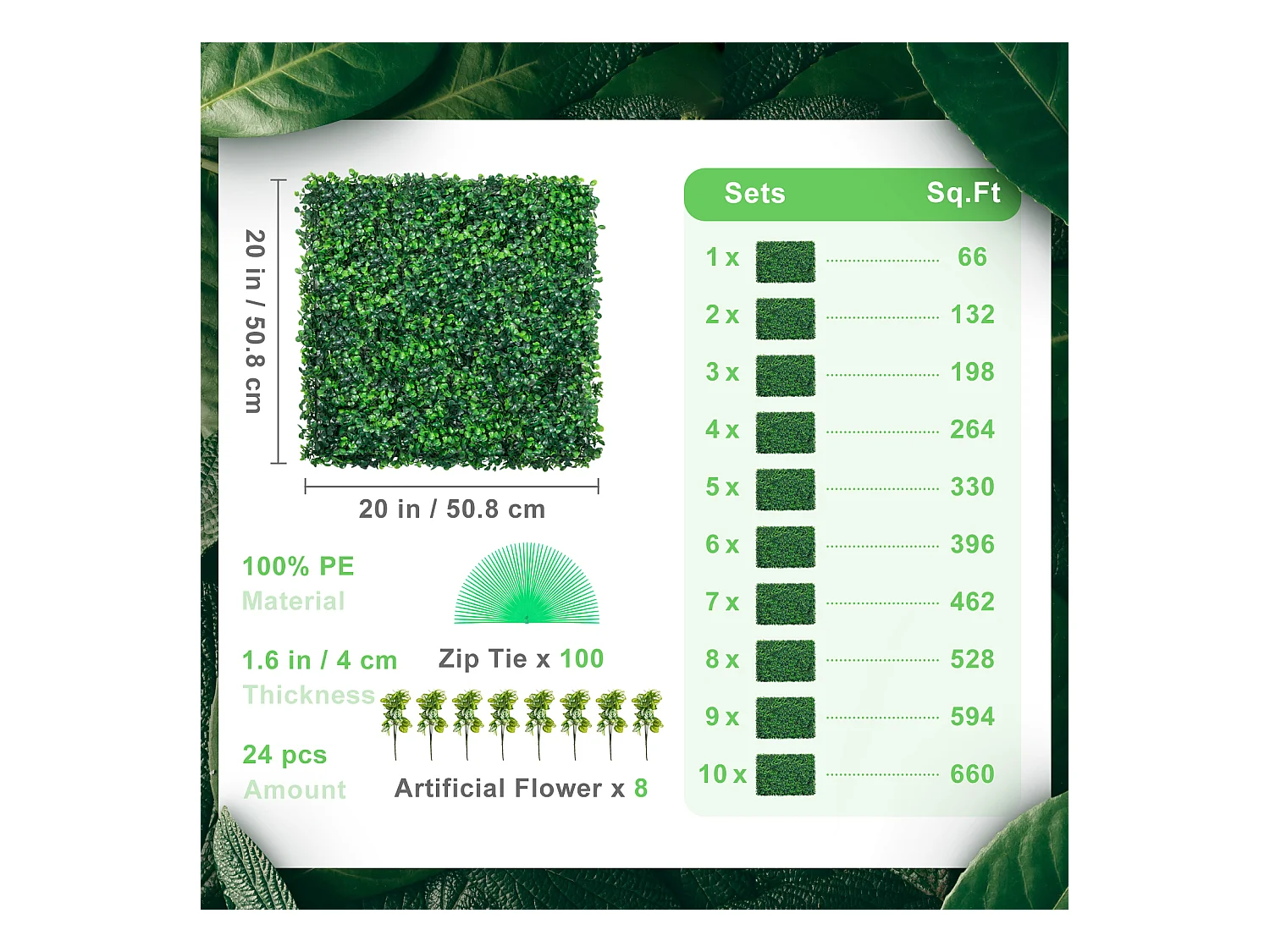 Panneaux de Buis Artificiels SucceBuy UV 24 pièces 50.8cm x 50.8cm Clôture Murale de Haie