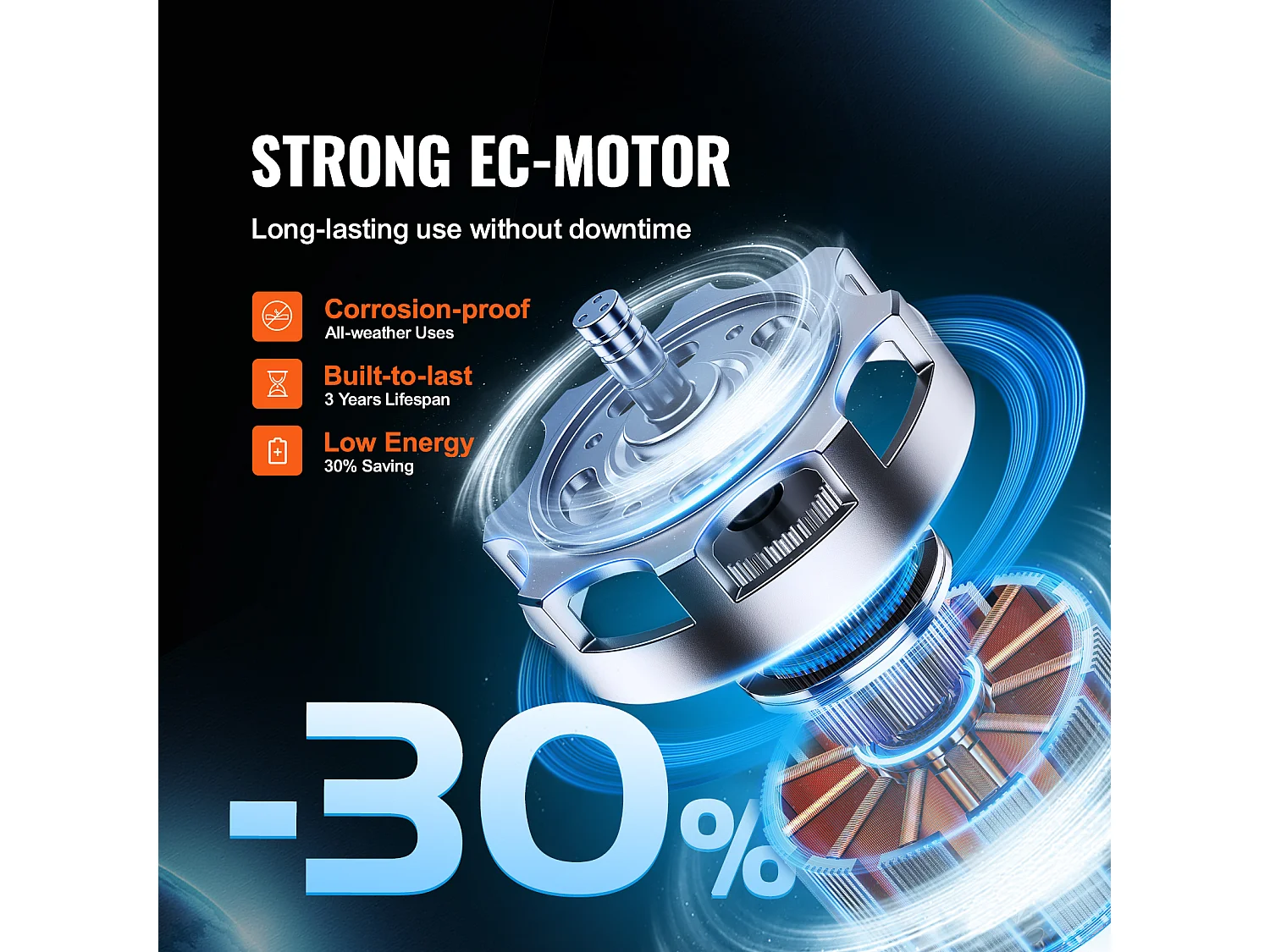 Inline Kanaalventilator 20 cm SucceBuy, HVAC-afzuigventilator met EC-variabele Snelheidsregeling