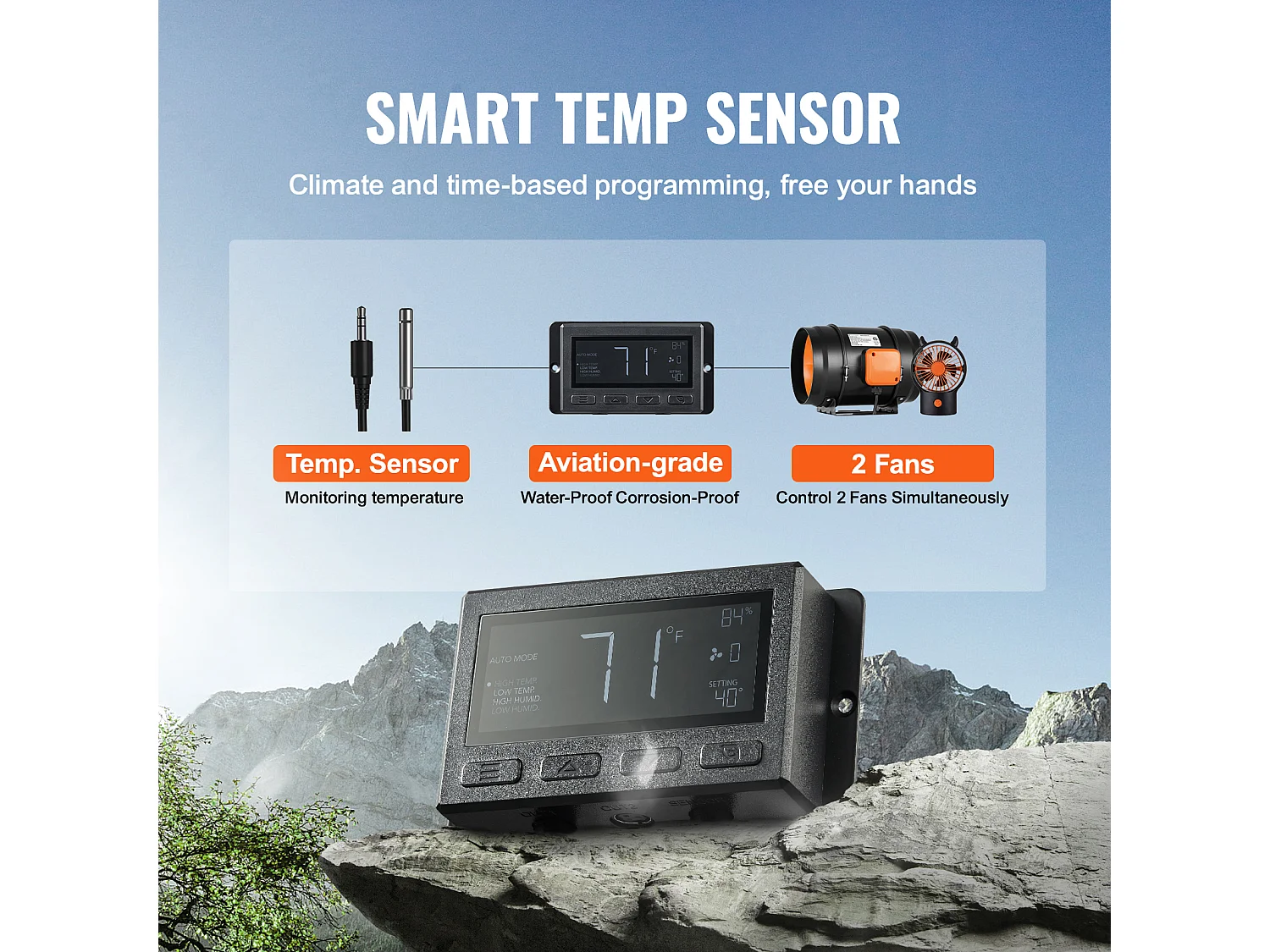 Inline Kanaalventilator 20 cm SucceBuy, HVAC-afzuigventilator met EC-variabele Snelheidsregeling