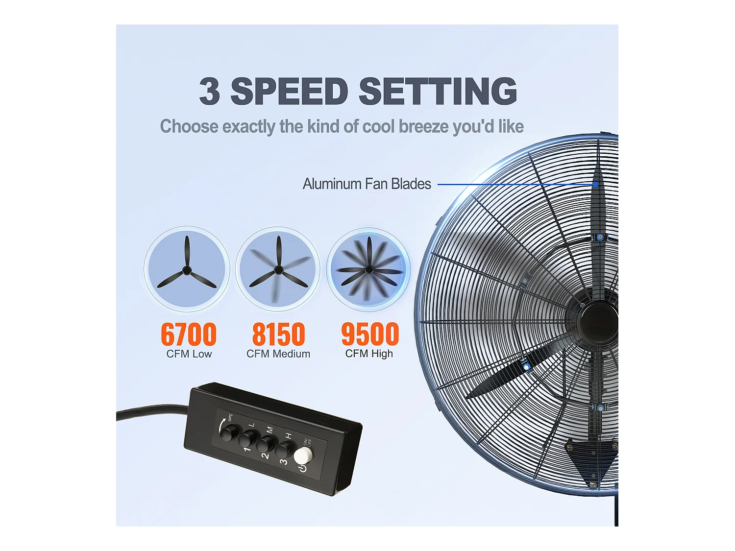 Nebelventilator, SucceBuy 74,9 CM 9500 CFM 3-Gang-Nebelventilator zur Wandmontage