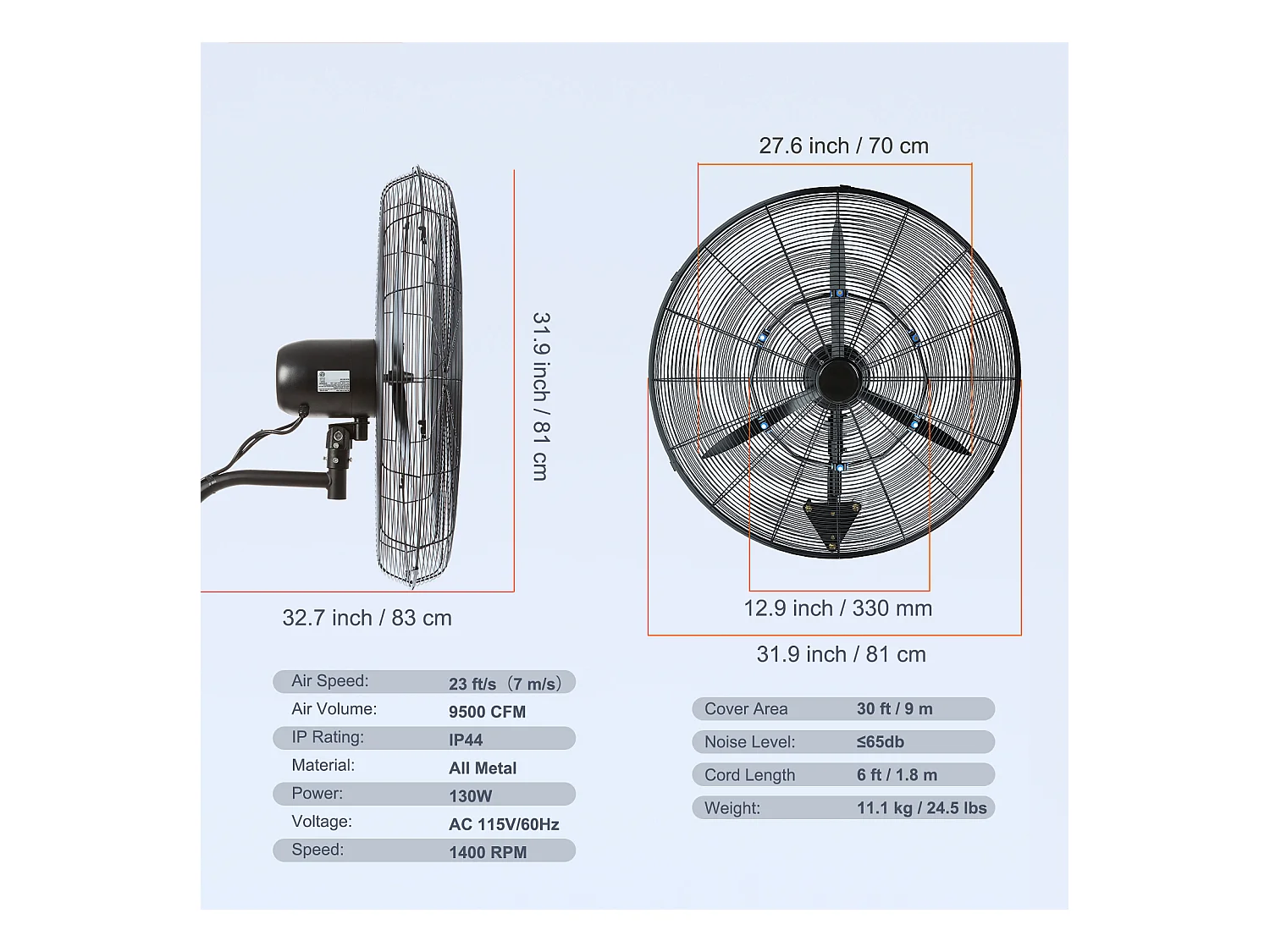 Nebelventilator, SucceBuy 74,9 CM 9500 CFM 3-Gang-Nebelventilator zur Wandmontage