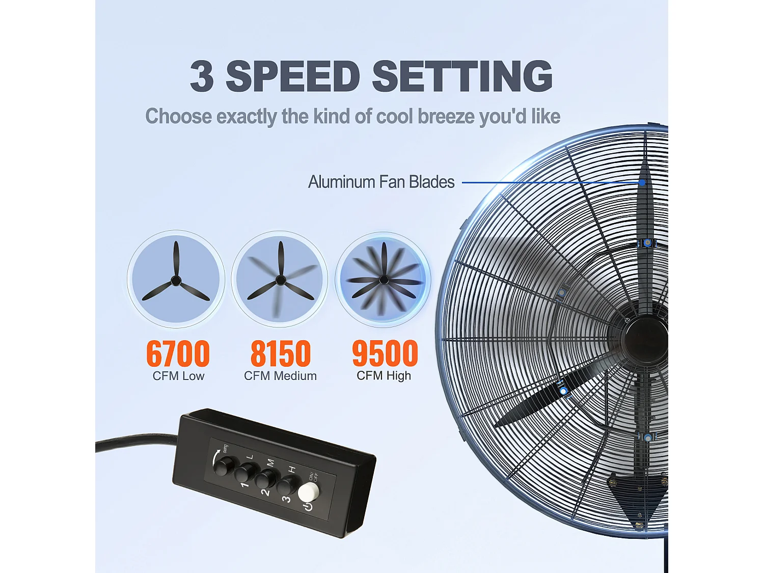 Mistventilator, SucceBuy 74,9 CM 9500 CFM 3-snelheden Wandgemonteerde Mistventilator