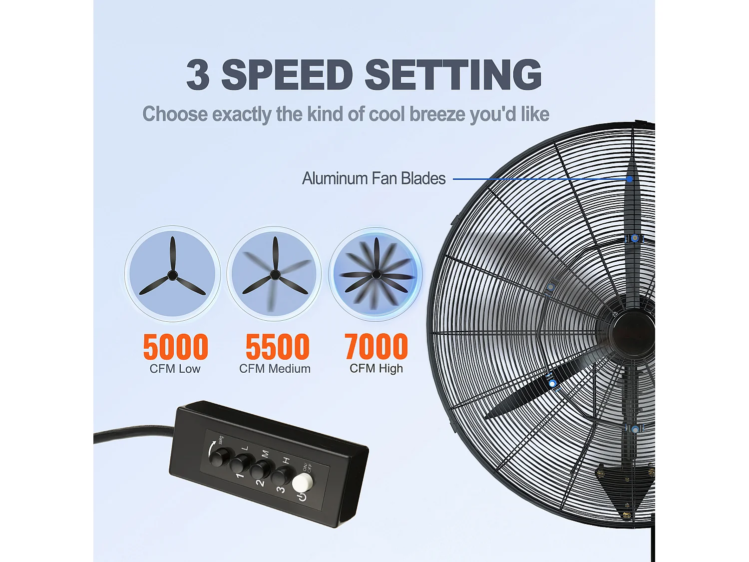 Ventilateur Brumisateur, SucceBuy Ventilateur à Brume Oscillante 60.96 CM 3 Vitesses 115 W en Métal