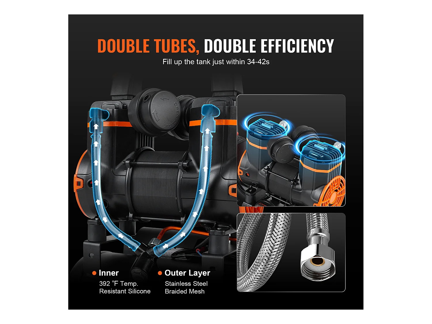 Compresseur D'air SucceBuy de 2,1 Gallons, 900 W, 2,2 CFM à 90 PSI, 70 dB Ultra Silencieux, Sans Huile