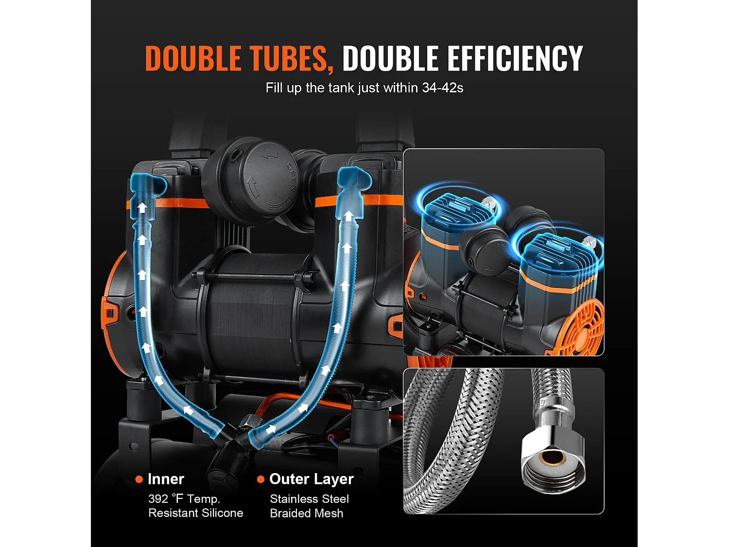 Compresseur D'air SucceBuy de 2,1 Gallons, 900 W, 2,2 CFM à 90 PSI, 70 dB Ultra Silencieux, Sans Huile