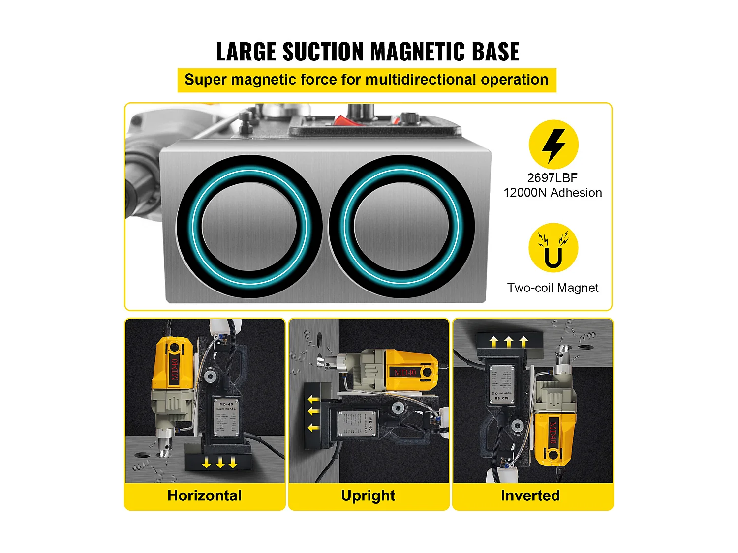 Mag Drill Press SucceBuy, 1100W, 3.98cm Max Diameter, Electric Magnetic Drill, 12 Bits