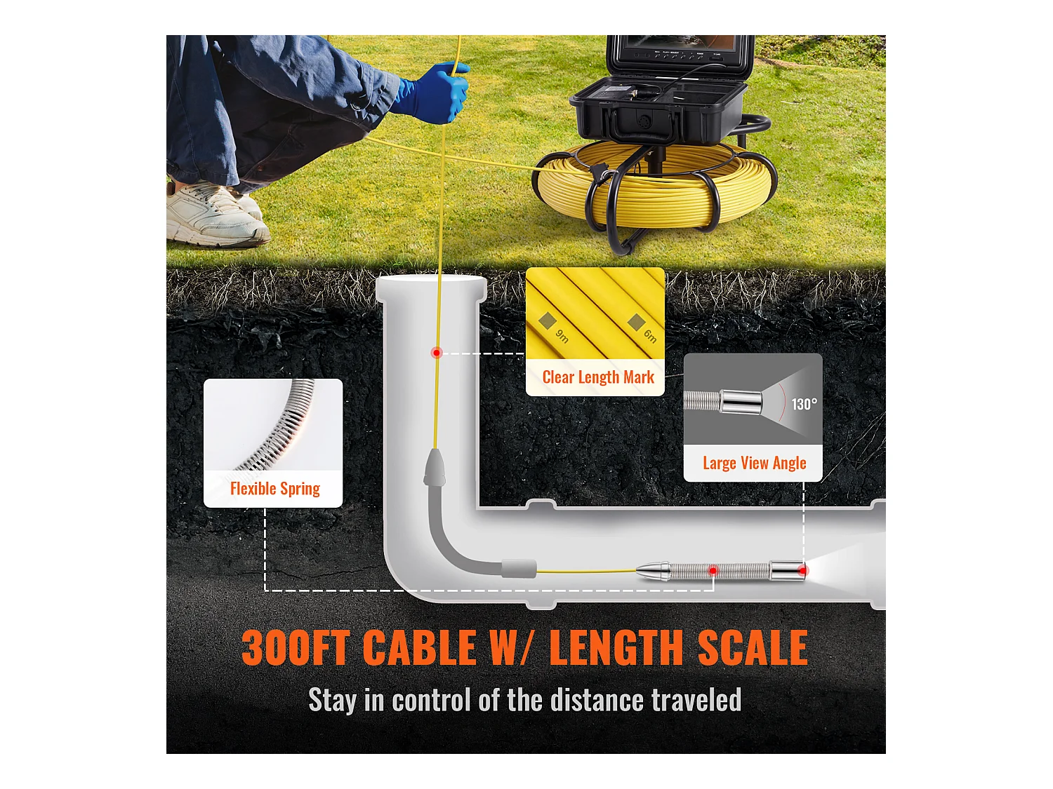 Caméra SucceBuy Caméra D'inspection Des Égouts 512hz Sonde 9in 720p Screen 300 ft