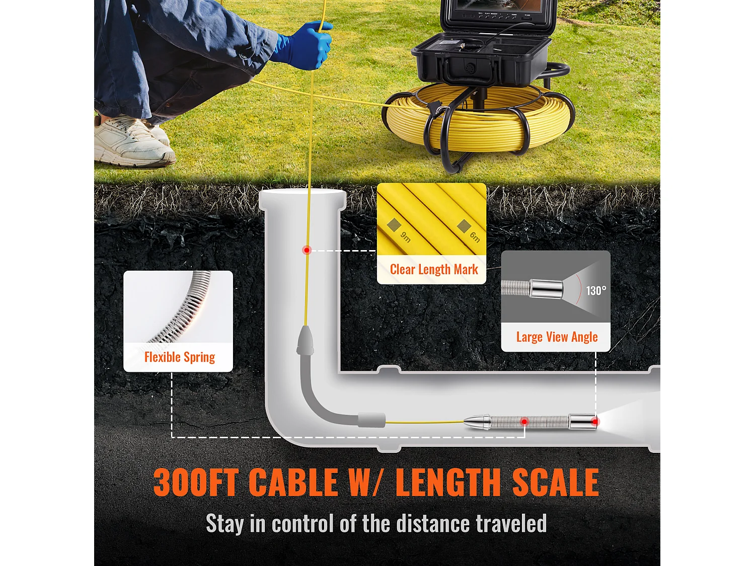 Caméra SucceBuy Caméra D'inspection Des Égouts 512hz Sonde 9in 720p Screen 300 ft