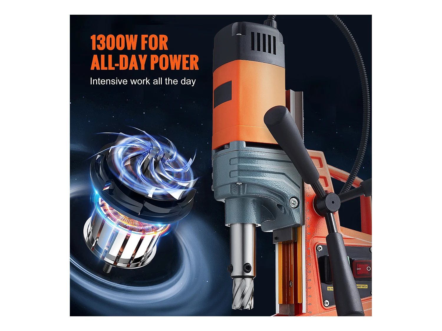 Perceuse Magnétique SucceBuy 1300 W, 2922 lbf, 810 tr/min, Perceuse à Colonne Magnétique Portable