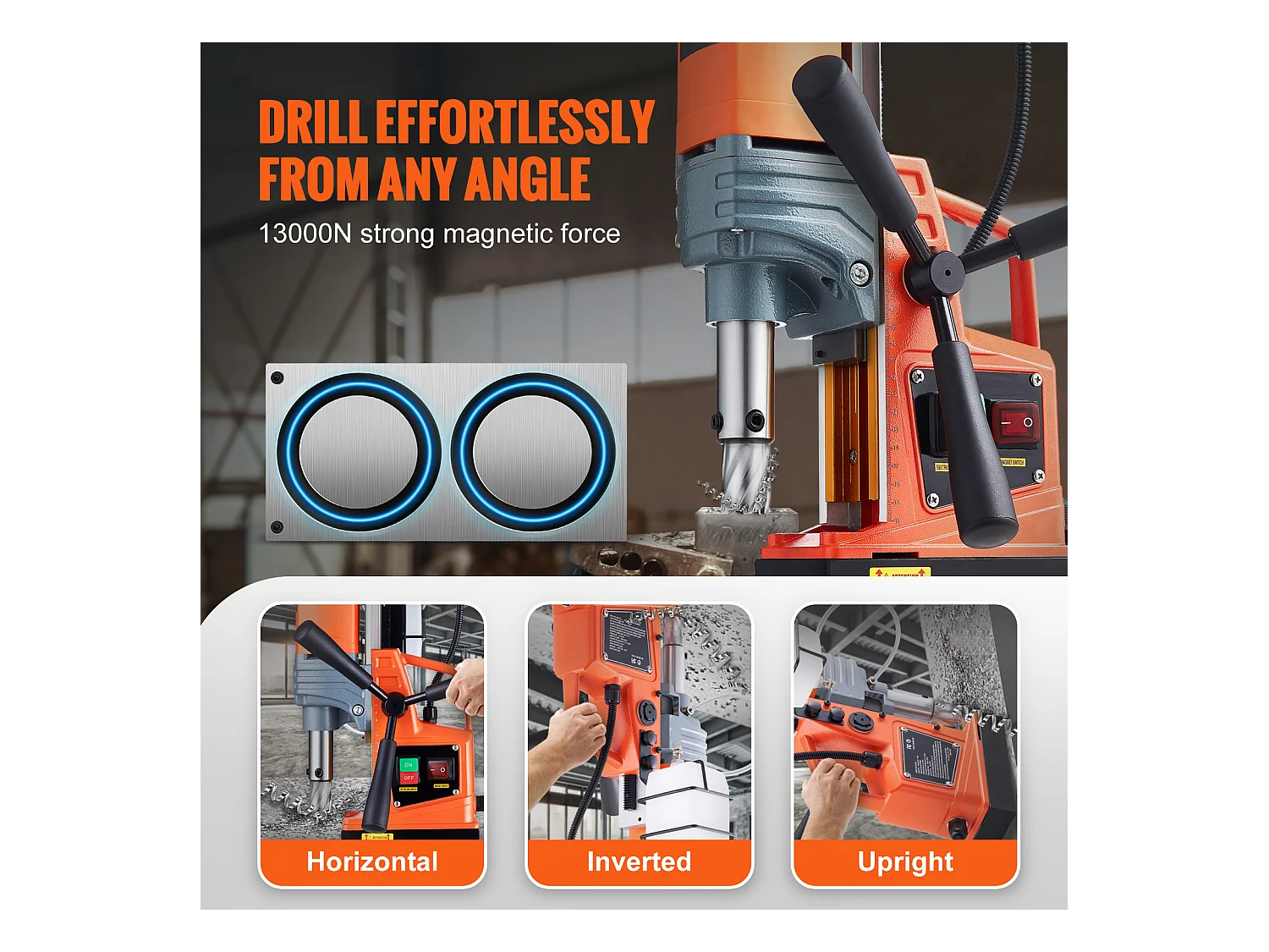 Perceuse Magnétique SucceBuy 1300 W, 2922 lbf, 810 tr/min, Perceuse à Colonne Magnétique Portable