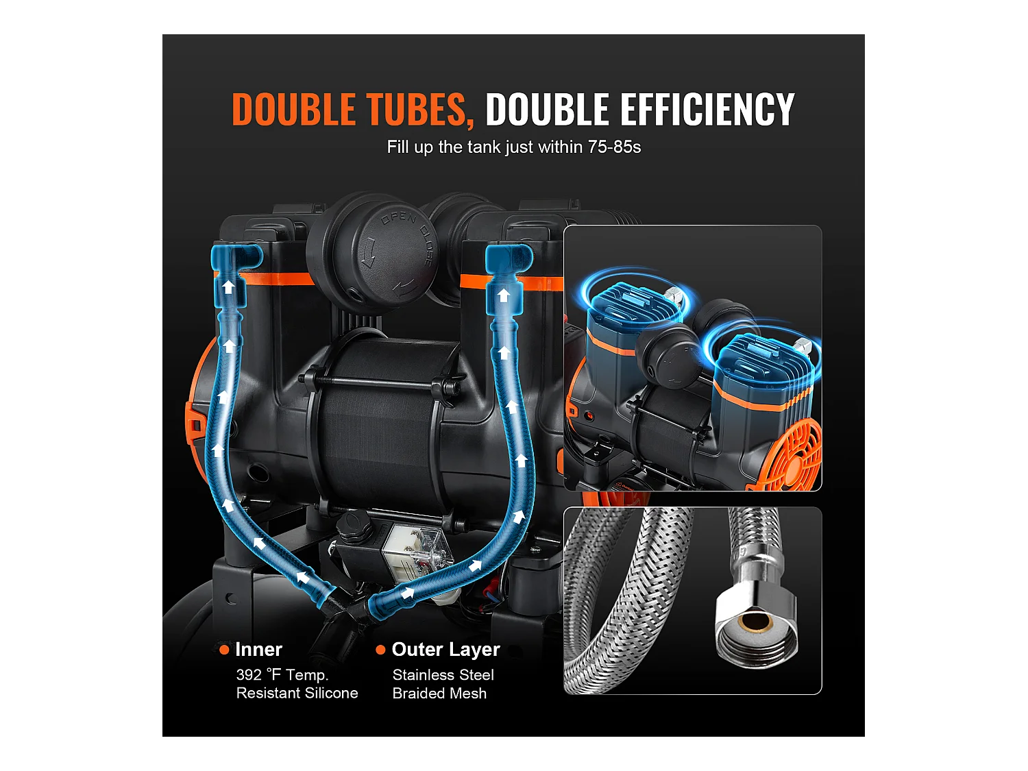 Compresseur D'air SucceBuy 4,8 Gallons 900 W 2,2 CFM à 90 PSI, Ultra Silencieux Sans Huile