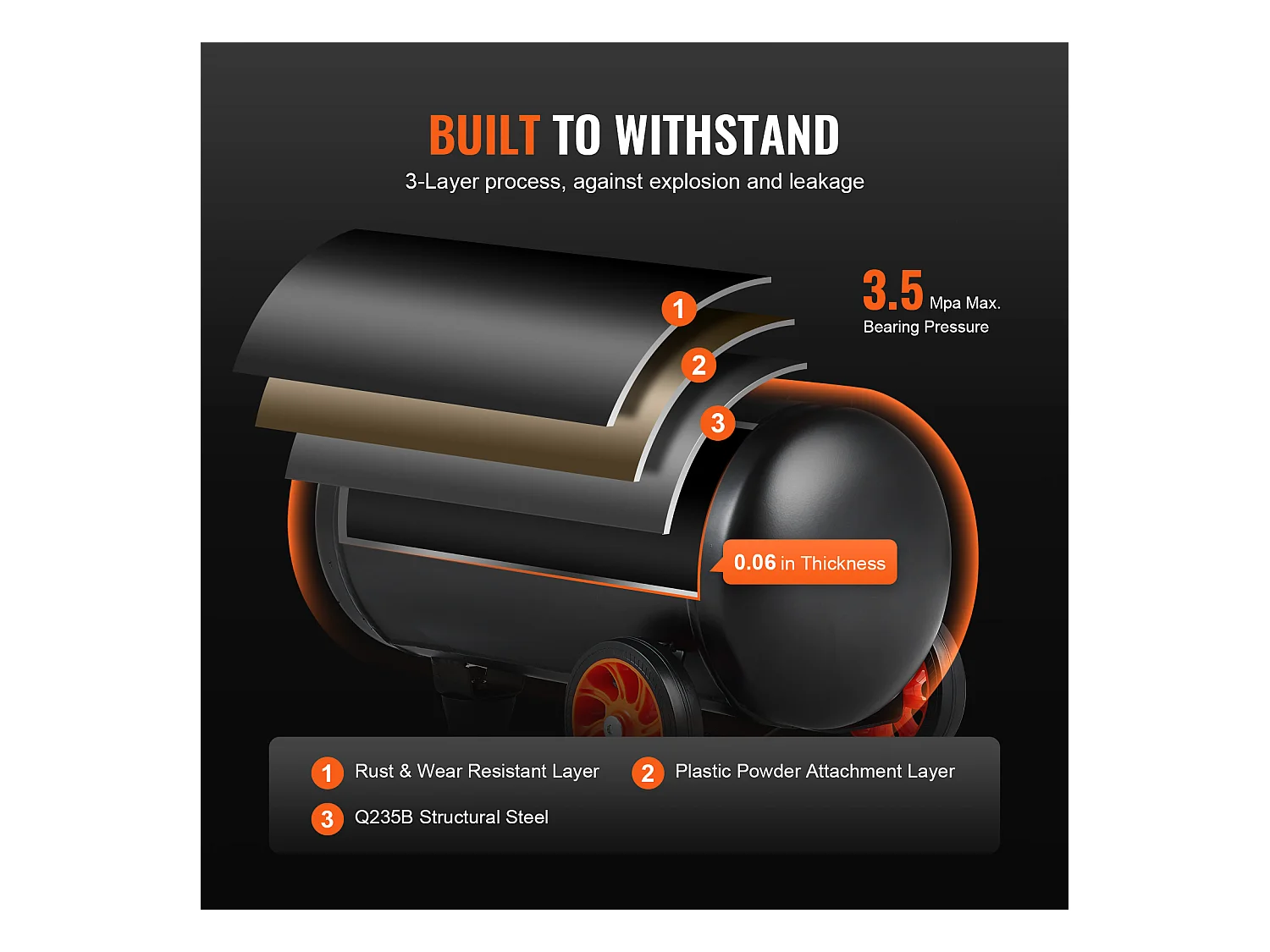 Compresseur D'air SucceBuy 4,8 Gallons 900 W 2,2 CFM à 90 PSI, Ultra Silencieux Sans Huile