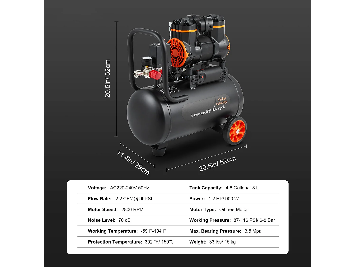 Compresseur D'air SucceBuy 4,8 Gallons 900 W 2,2 CFM à 90 PSI, Ultra Silencieux Sans Huile