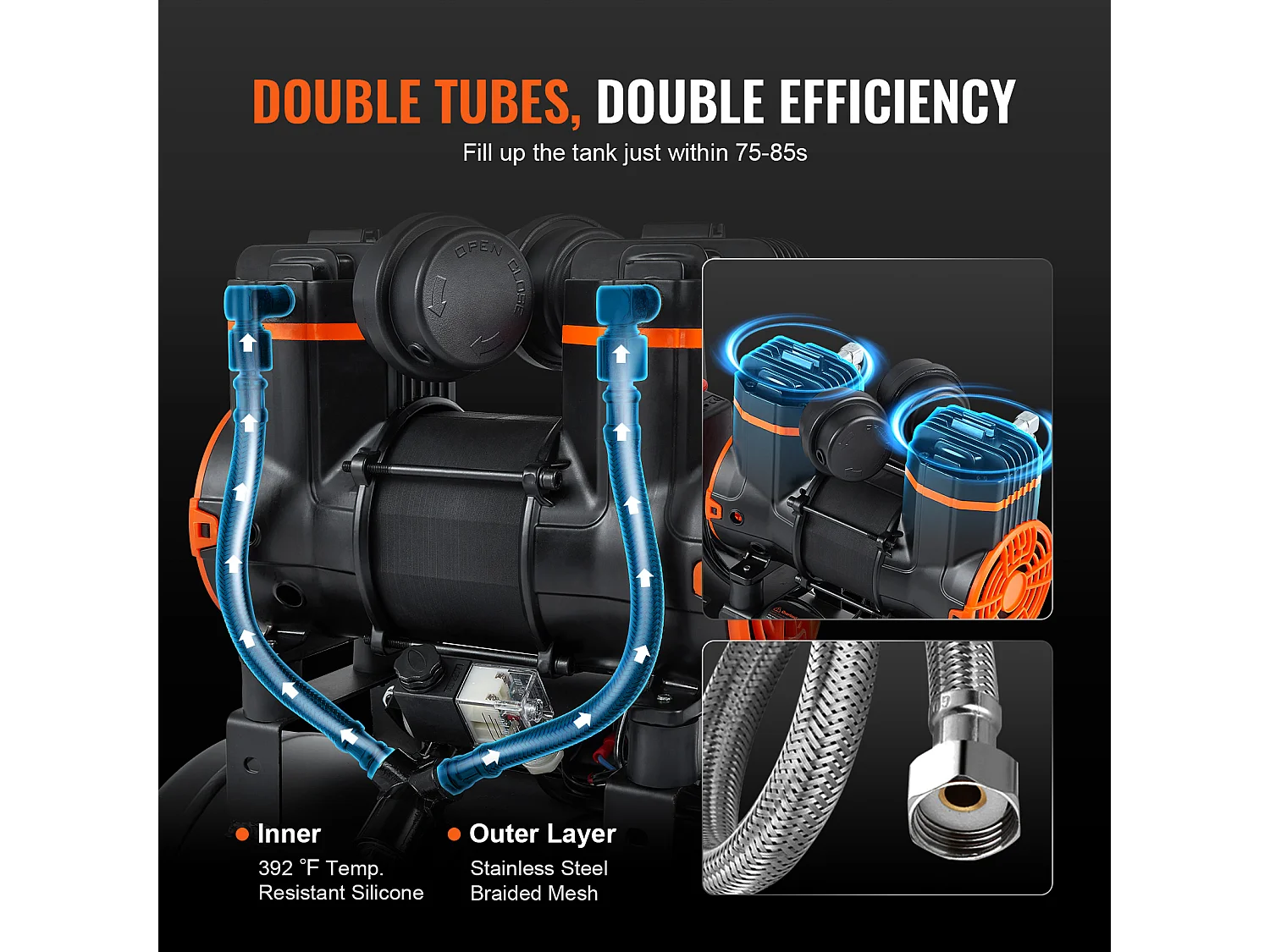 Compresseur D'air SucceBuy 4,8 Gallons 900 W 2,2 CFM à 90 PSI, Ultra Silencieux Sans Huile