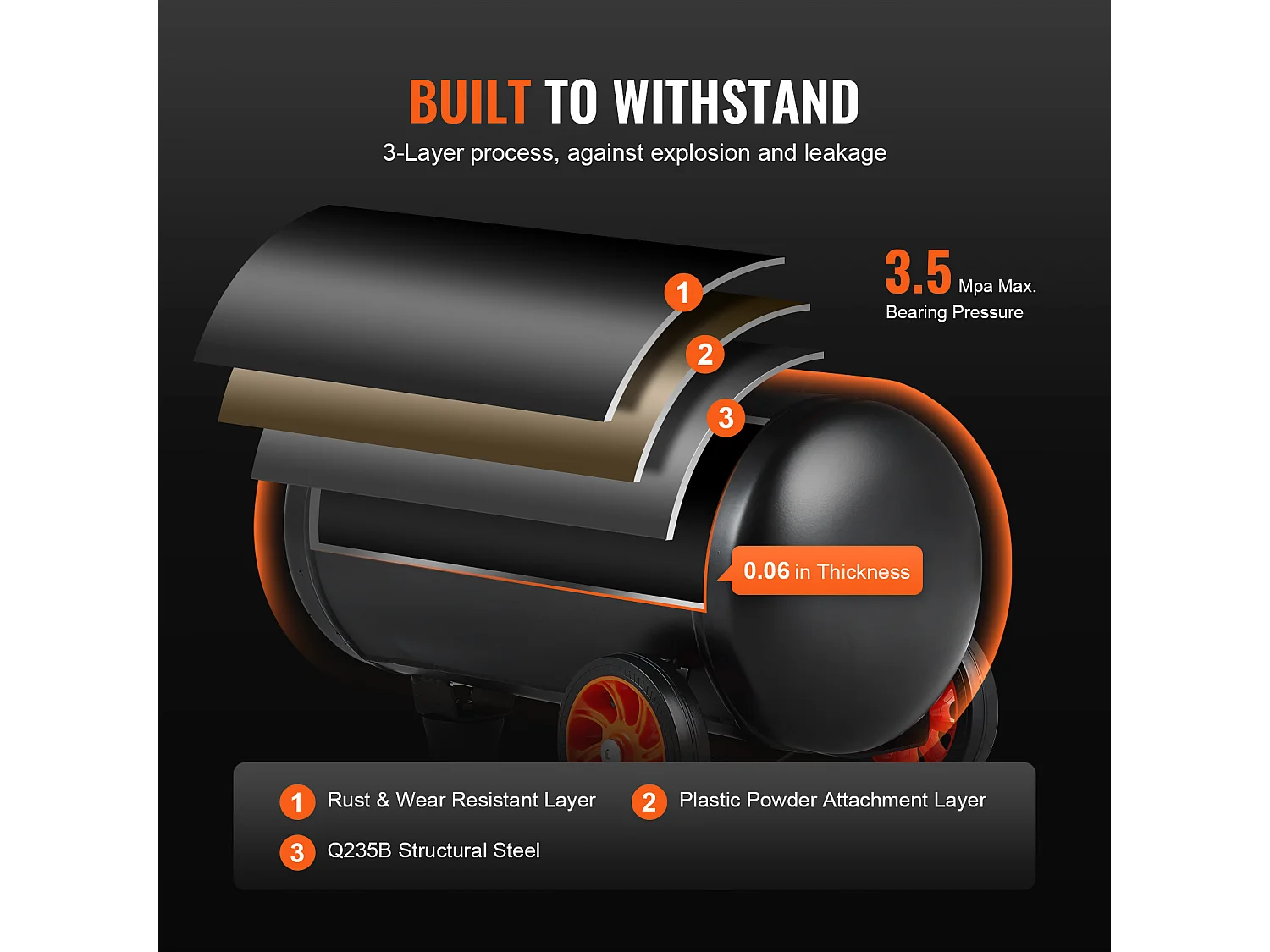 Compresseur D'air SucceBuy 4,8 Gallons 900 W 2,2 CFM à 90 PSI, Ultra Silencieux Sans Huile