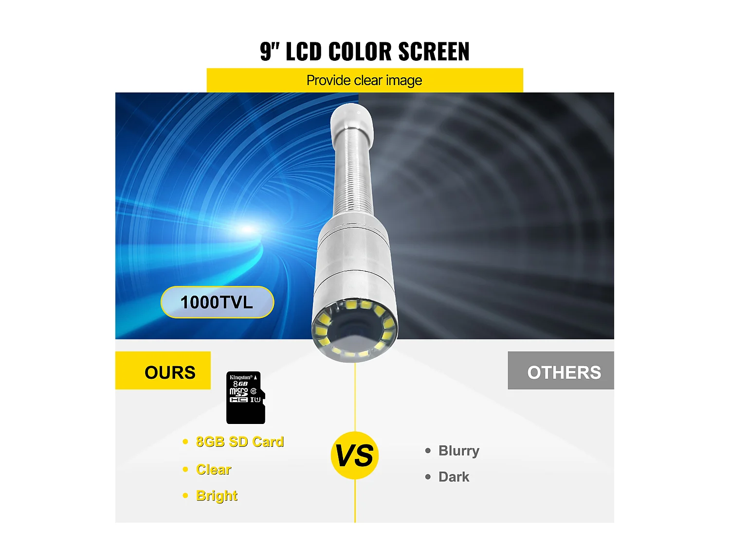 Caméra SucceBuy Kit de Caméra D'inspection de Tuyaux de 65,6FT avec Carte SD 8G