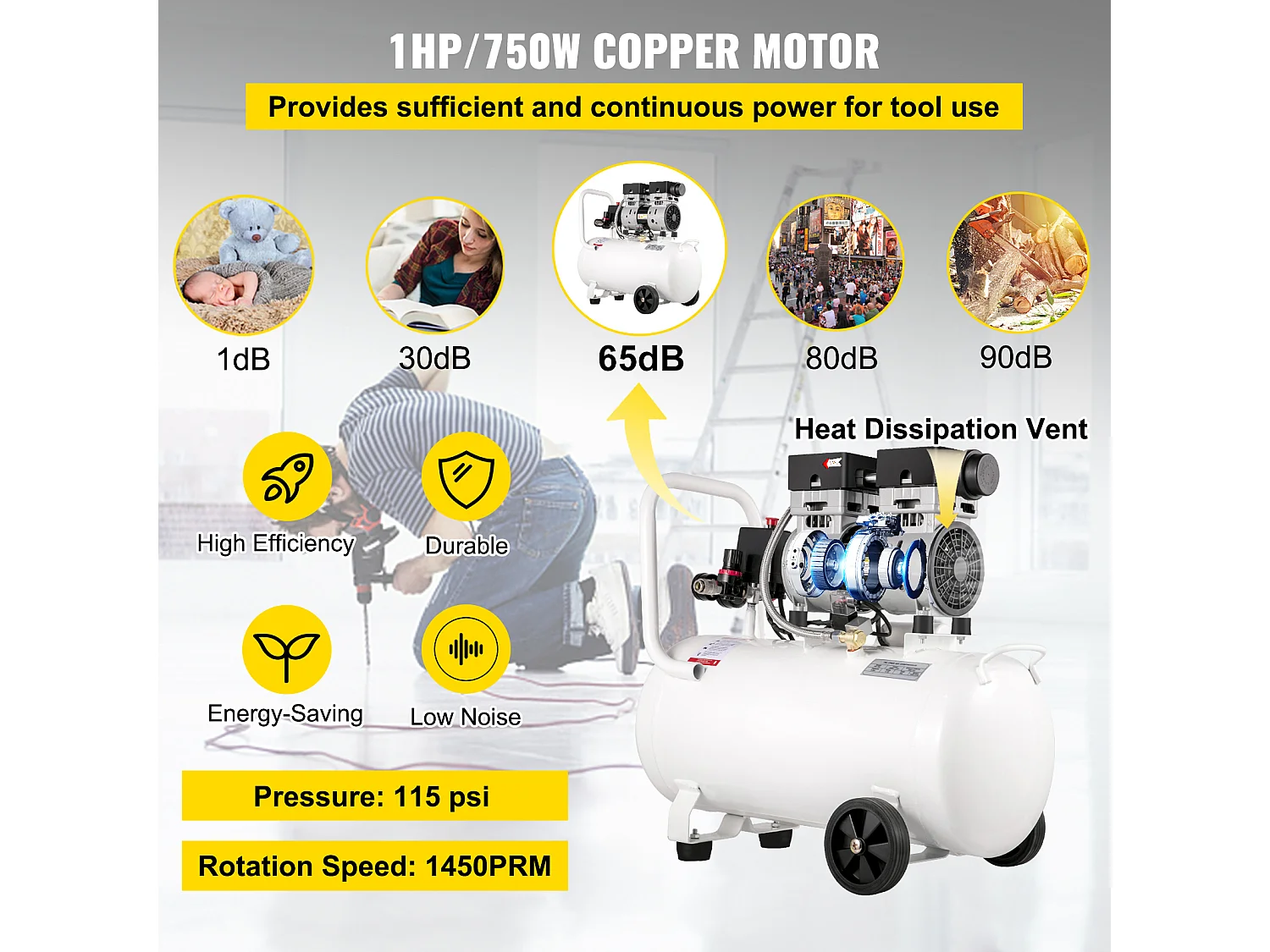 Compresseur D'air SucceBuy Compresseur D'air Ultra Silencieux, Sans Huile, 13,2 Gallons, 1 CV