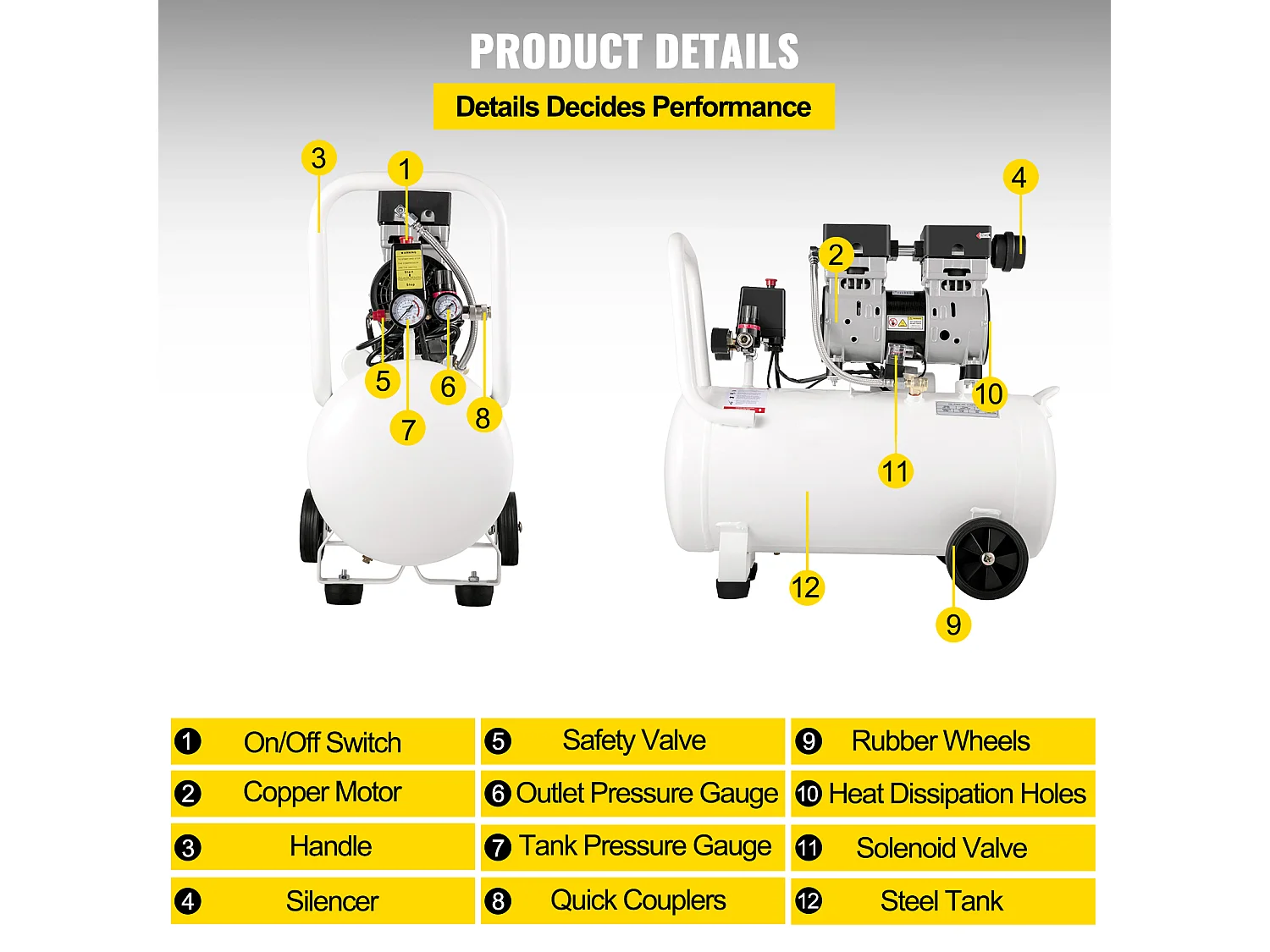 Compresseur D'air SucceBuy Compresseur D'air Ultra Silencieux, Sans Huile, 13,2 Gallons, 1 CV