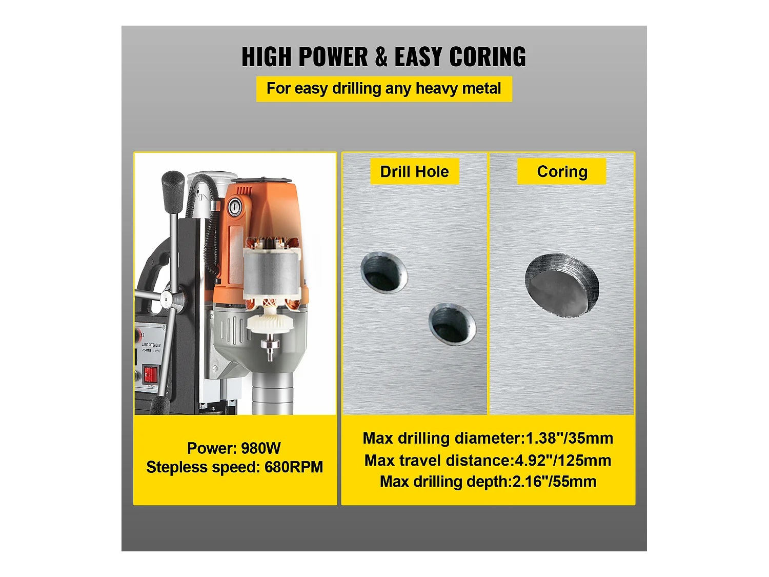 Perceuse Magnétique SucceBuy 240V 980W 35mm, Perceuse Magnétique Électromagnétique Industrielle