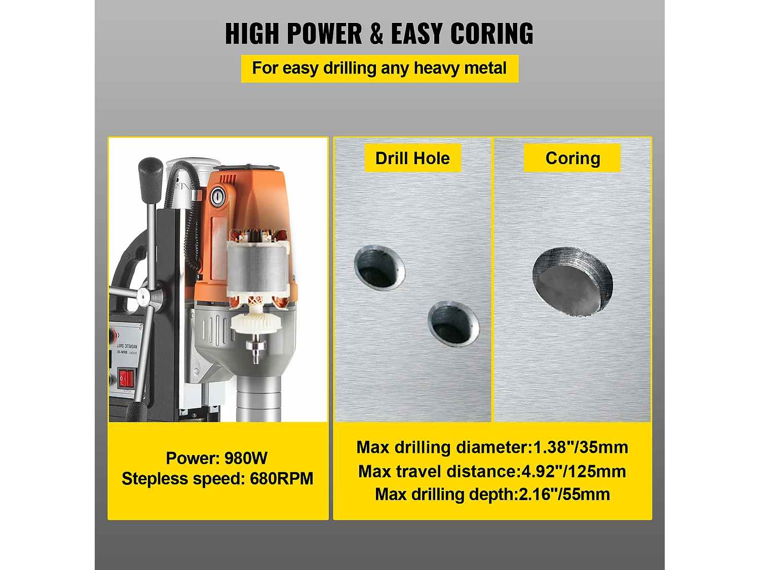 Perceuse Magnétique SucceBuy 240V 980W 35mm, Perceuse Magnétique Électromagnétique Industrielle