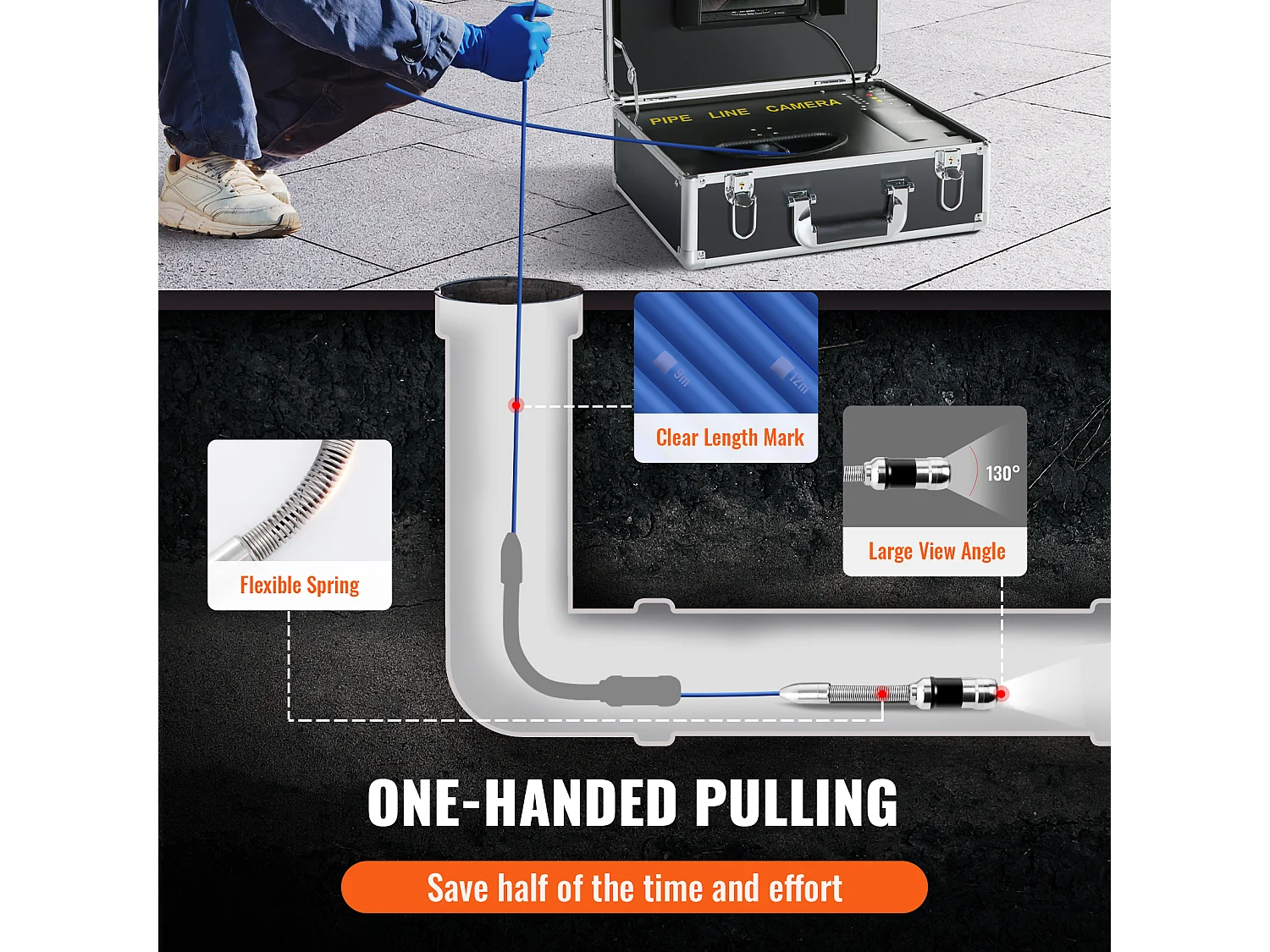 Caméra d'Égout SucceBuy 1000TVL, Inspection de Tuyaux de 3048CM, Écran 17.78CM, Localisateur, 512 Hz