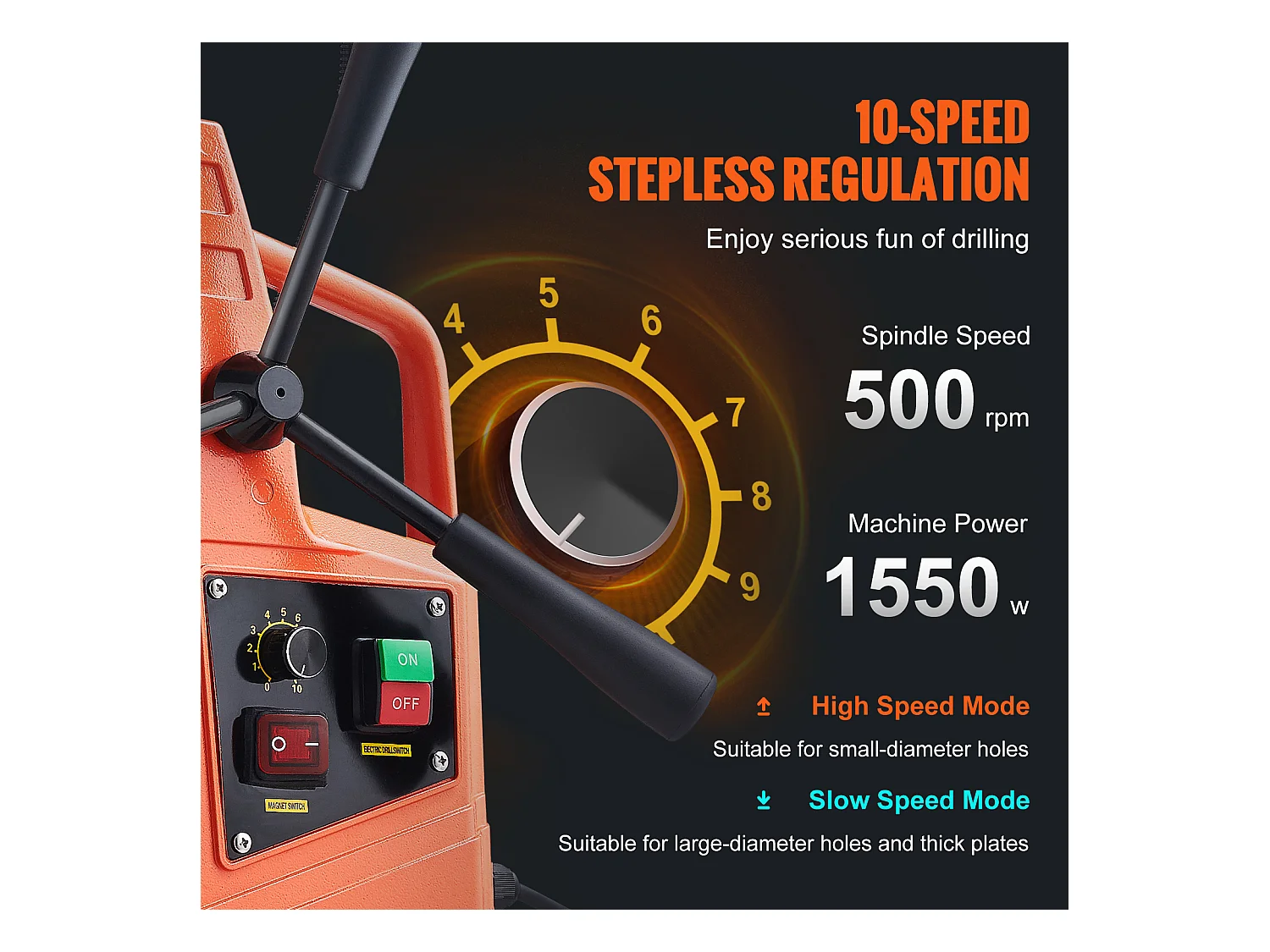 Perceuse Magnétique SucceBuy 1550 W, 2922 lbf, Perceuse Magnétique Portative à 500 tr/min