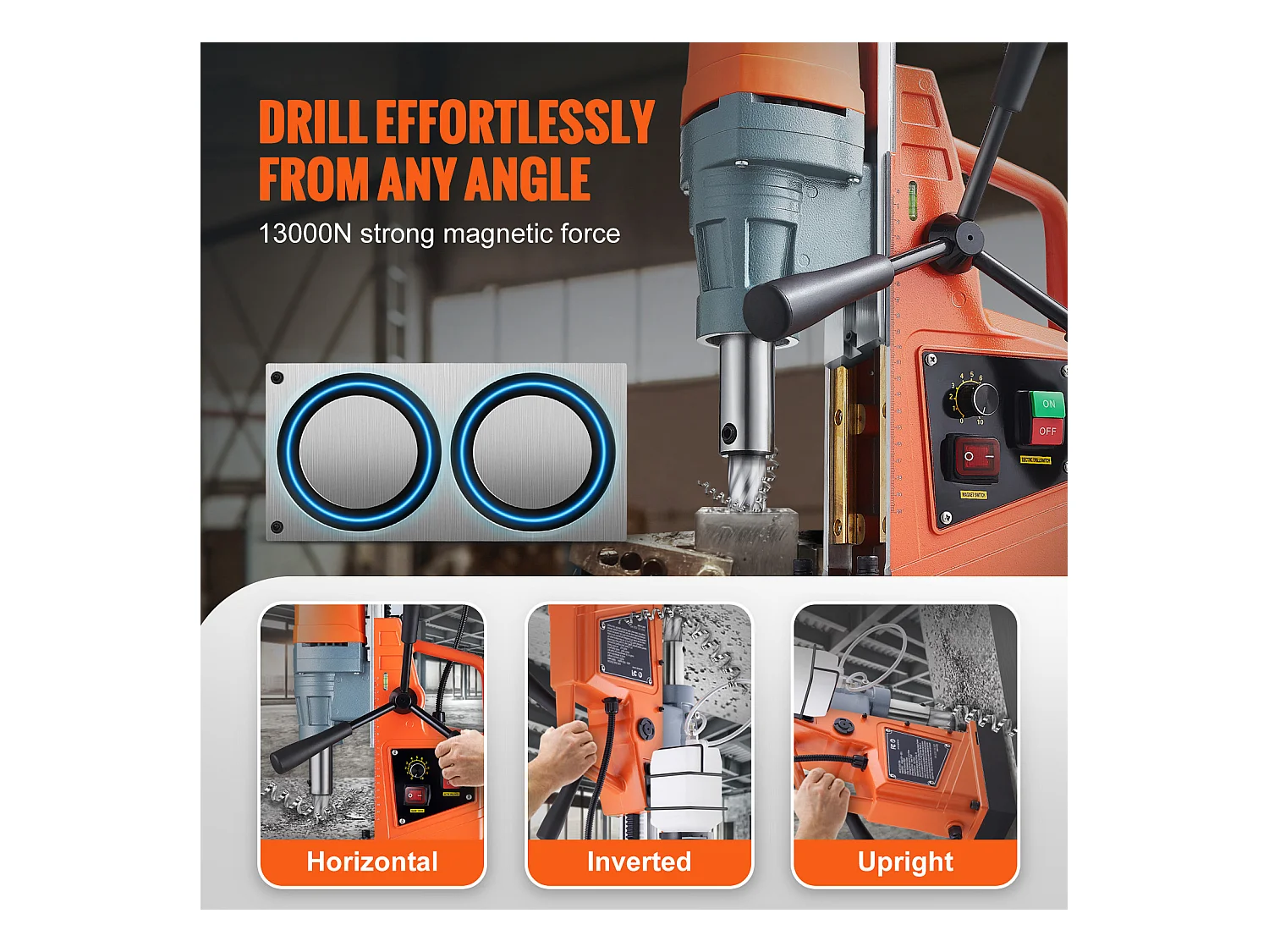 Perceuse Magnétique SucceBuy 1550 W, 2922 lbf, Perceuse Magnétique Portative à 500 tr/min