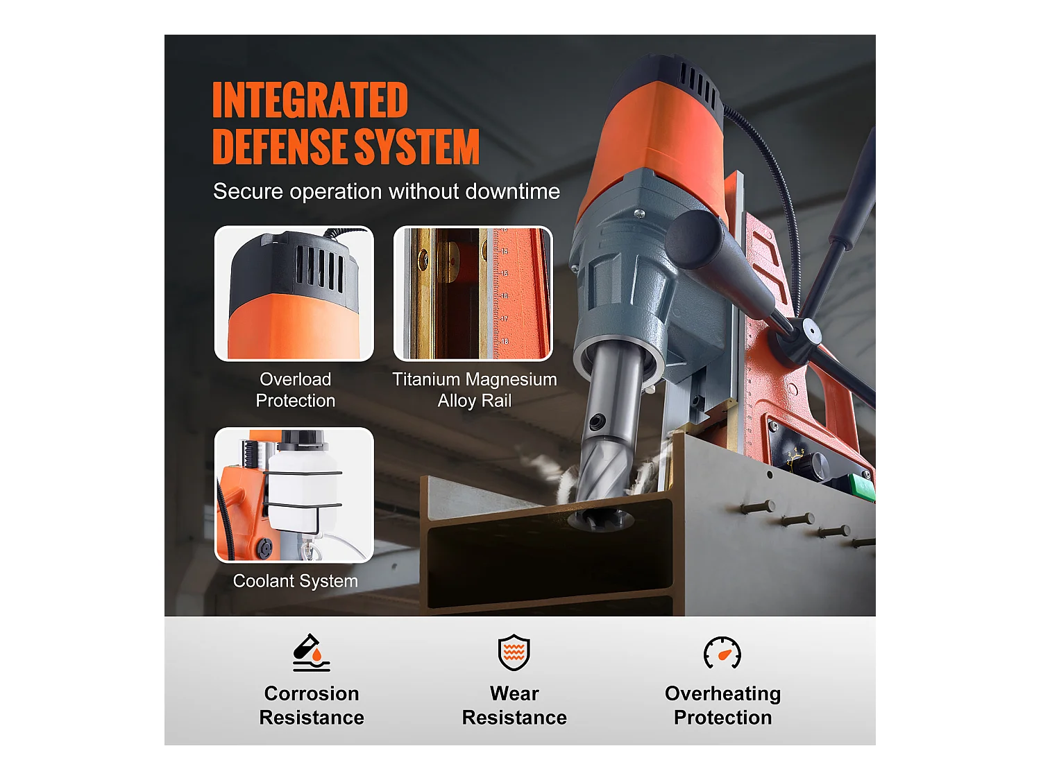 Perceuse Magnétique SucceBuy 1550 W, 2922 lbf, Perceuse Magnétique Portative à 500 tr/min