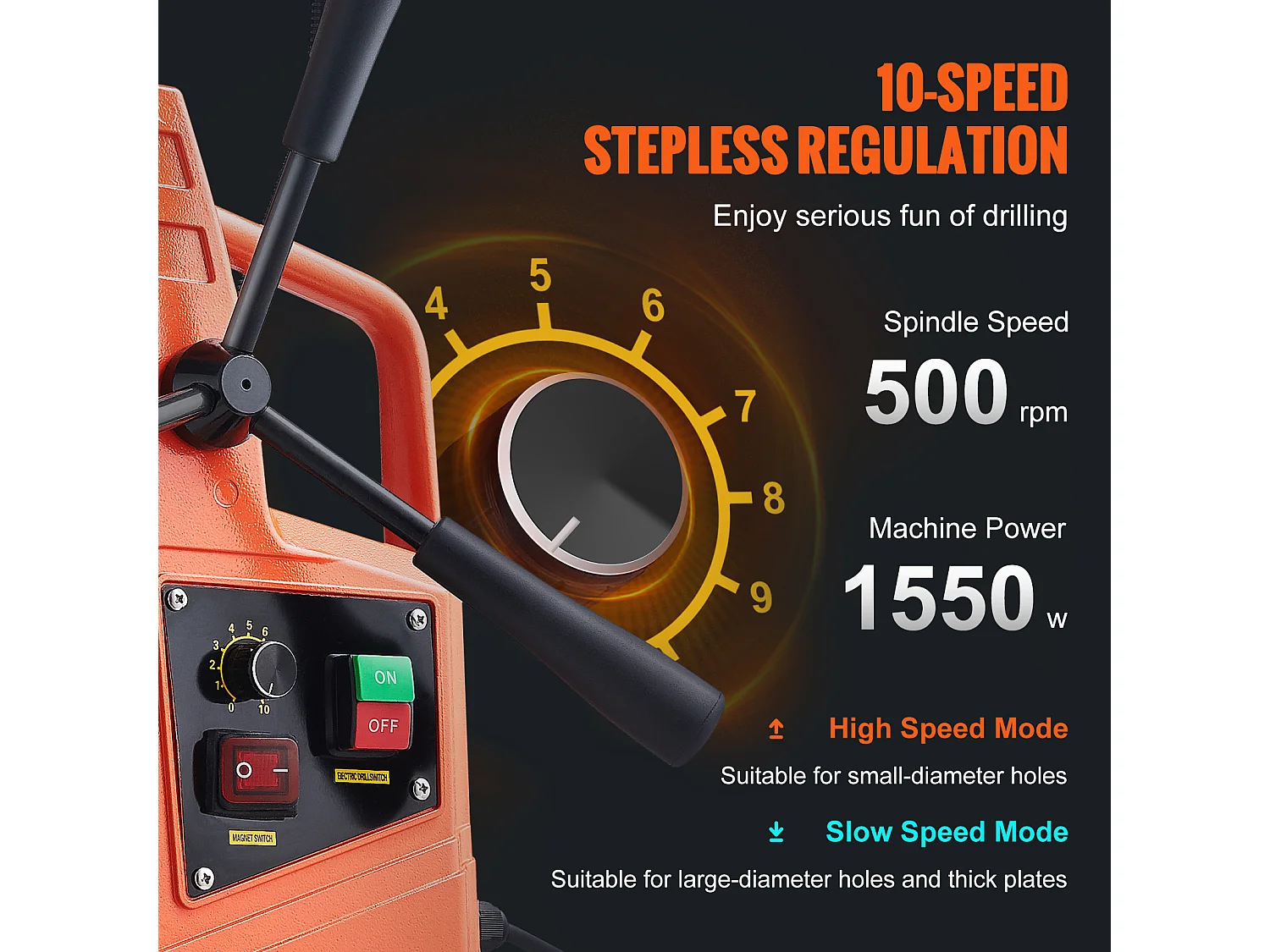 Perceuse Magnétique SucceBuy 1550 W, 2922 lbf, Perceuse Magnétique Portative à 500 tr/min