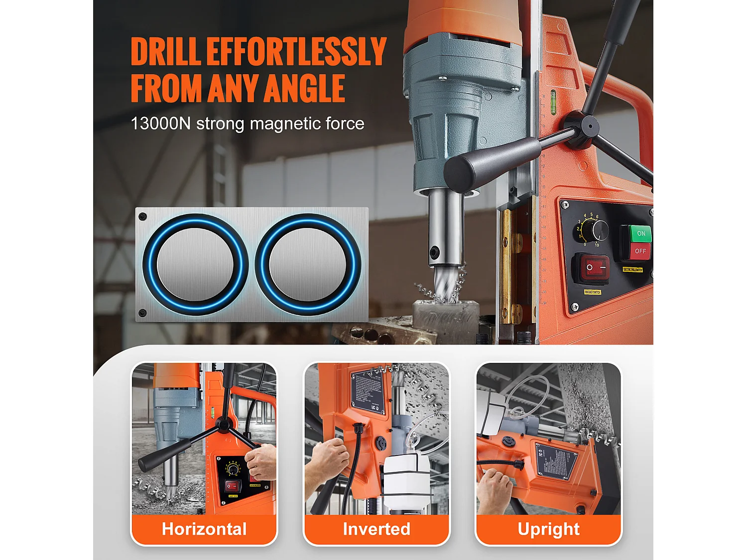 Perceuse Magnétique SucceBuy 1550 W, 2922 lbf, Perceuse Magnétique Portative à 500 tr/min