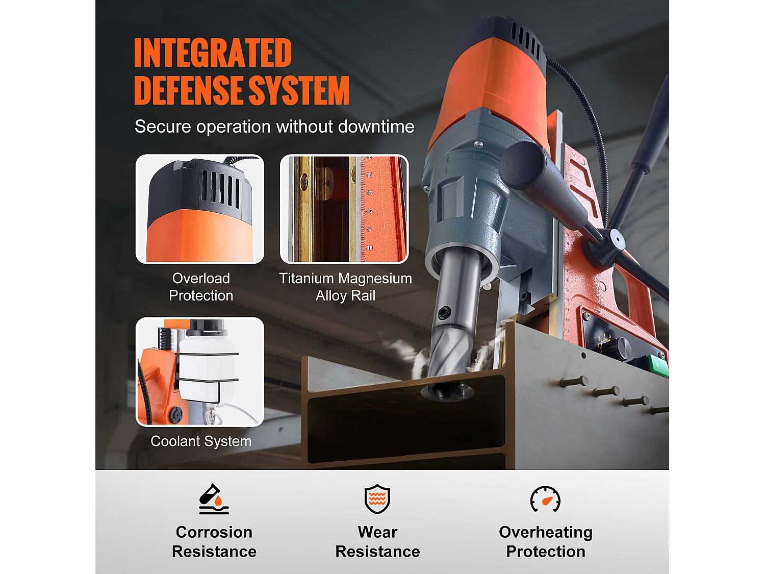 Perceuse Magnétique SucceBuy 1550 W, 2922 lbf, Perceuse Magnétique Portative à 500 tr/min