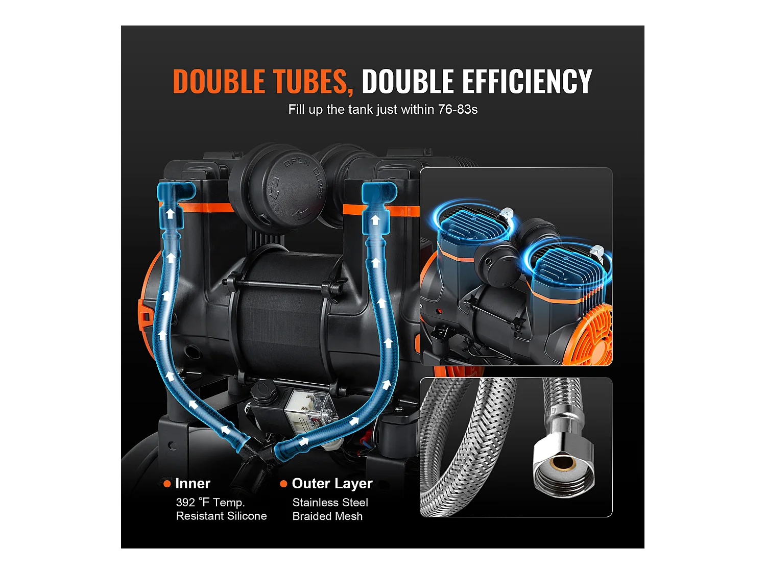 Compresseur D'air SucceBuy 9,3 Gallons 1800 W 5,12 CFM à 90 PSI 70 dB Ultra Silencieux Sans Huile