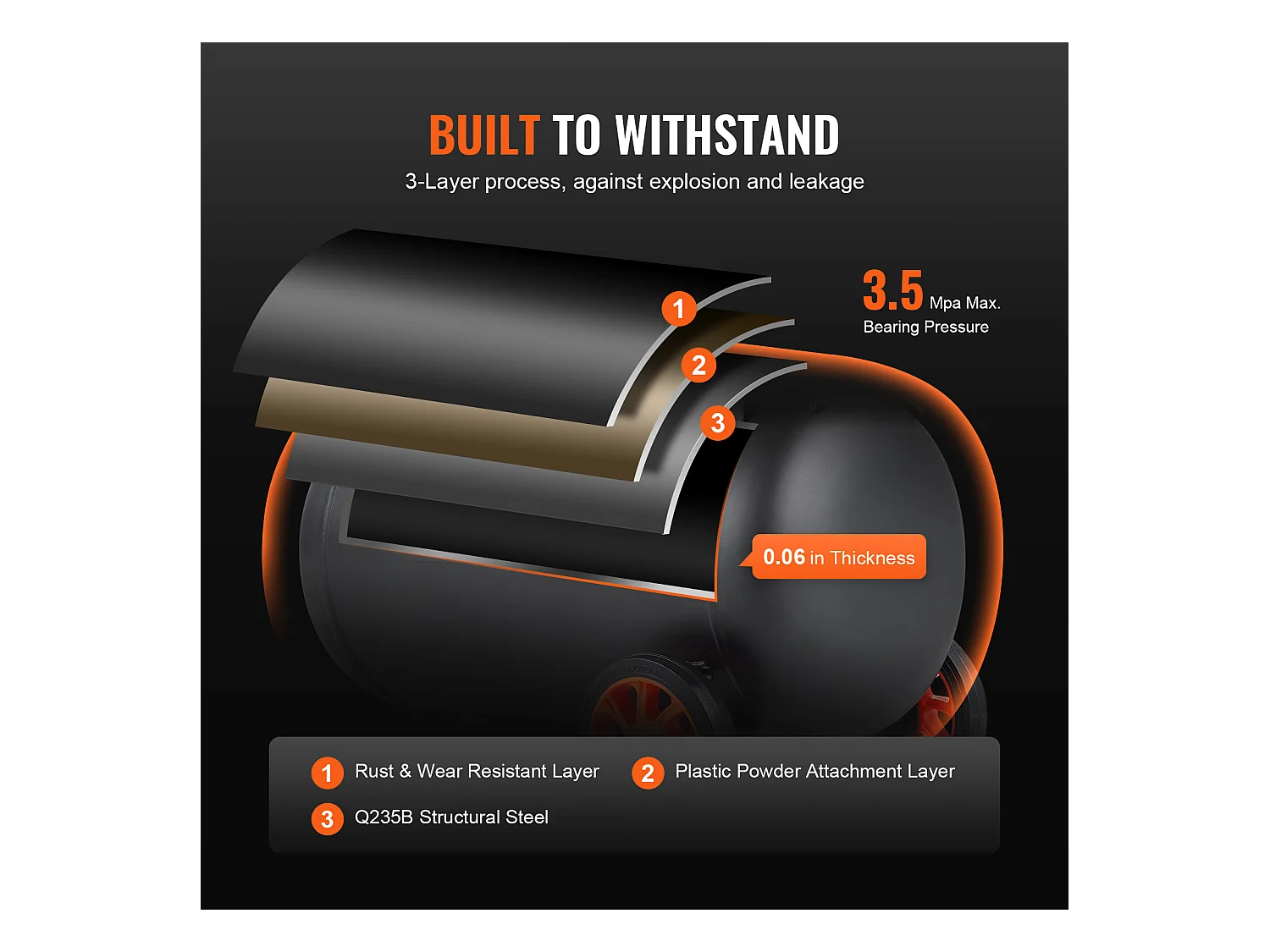 Compresseur D'air SucceBuy 9,3 Gallons 1800 W 5,12 CFM à 90 PSI 70 dB Ultra Silencieux Sans Huile