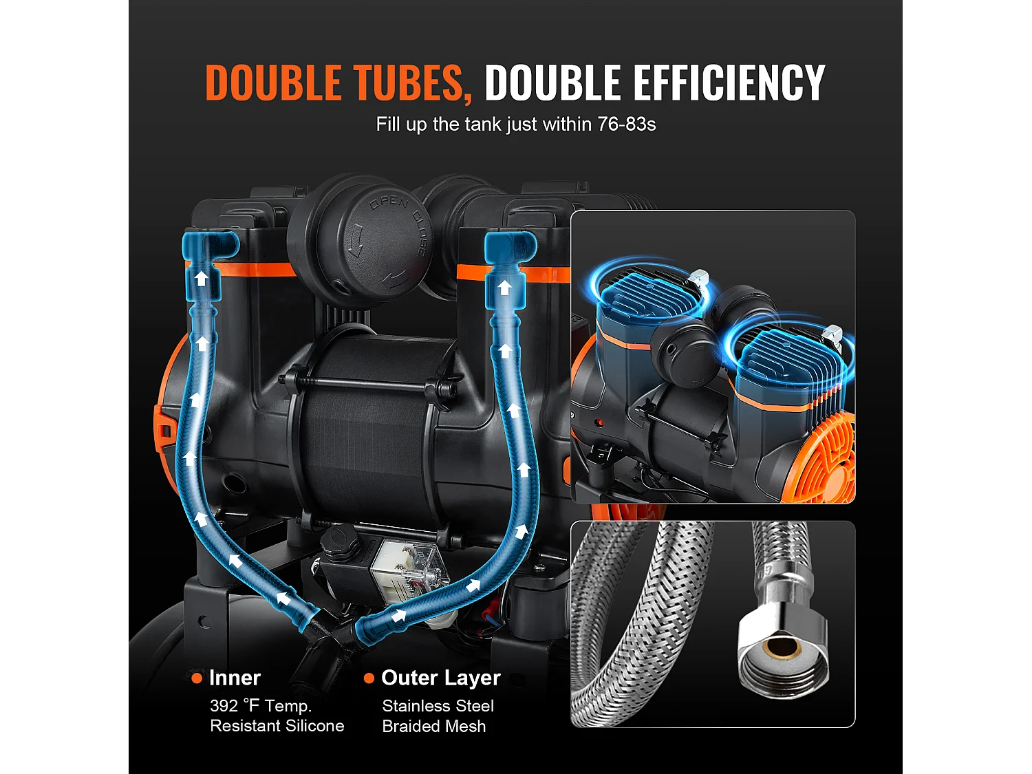 Compresseur D'air SucceBuy 9,3 Gallons 1800 W 5,12 CFM à 90 PSI 70 dB Ultra Silencieux Sans Huile