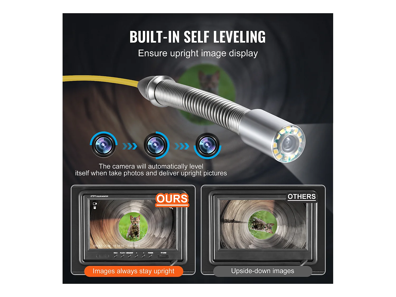 Caméra SucceBuy Caméra D'égout, 230 pi/70 m de Longueur, Caméra de Drainage à Nivellement Automatique avec Émetteur 512 Hz.