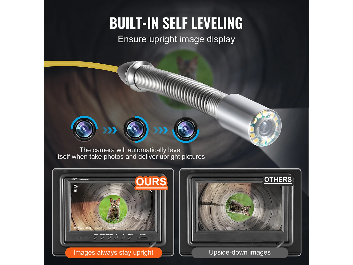 Caméra SucceBuy Caméra D'égout, 230 pi/70 m de Longueur, Caméra de Drainage à Nivellement Automatique avec Émetteur 512 Hz.