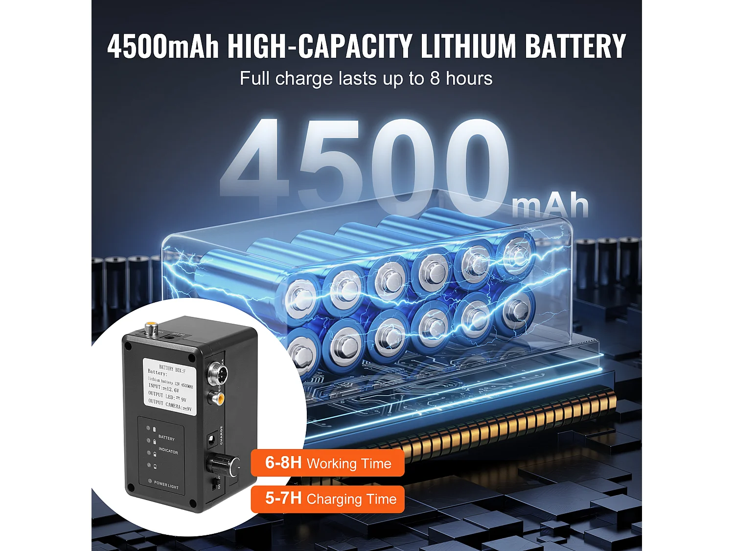 Kamera SucceBuy Kamera Kanalizacyjna, Długość 165 stóp/50 m, Samopoziomująca Kamera do Kanalizacji z Ekranem 9" i 36-krotnym Zoomem.