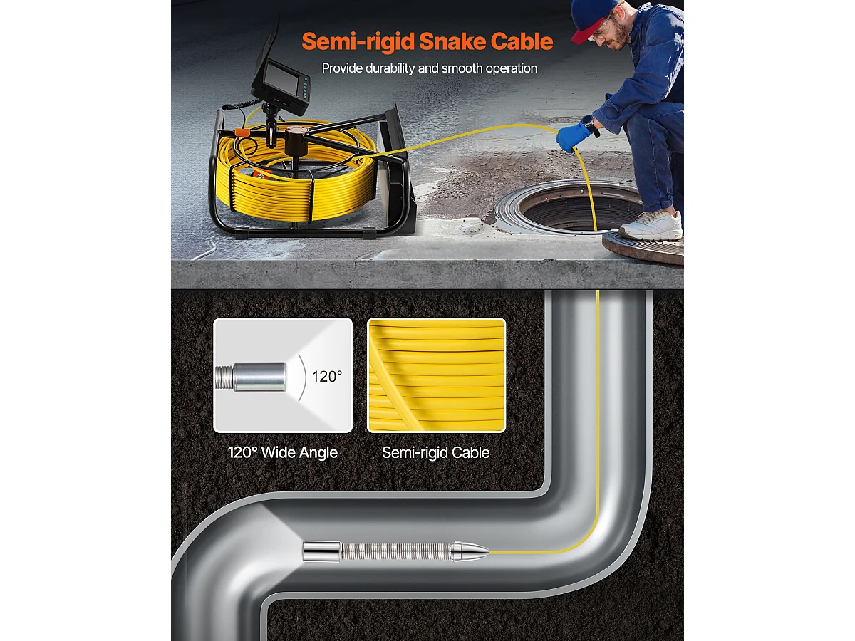 Caméra SucceBuy Caméra D'égout 50 m 4,3 pouces avec 6 LED Carte 16 Go pour Conduits