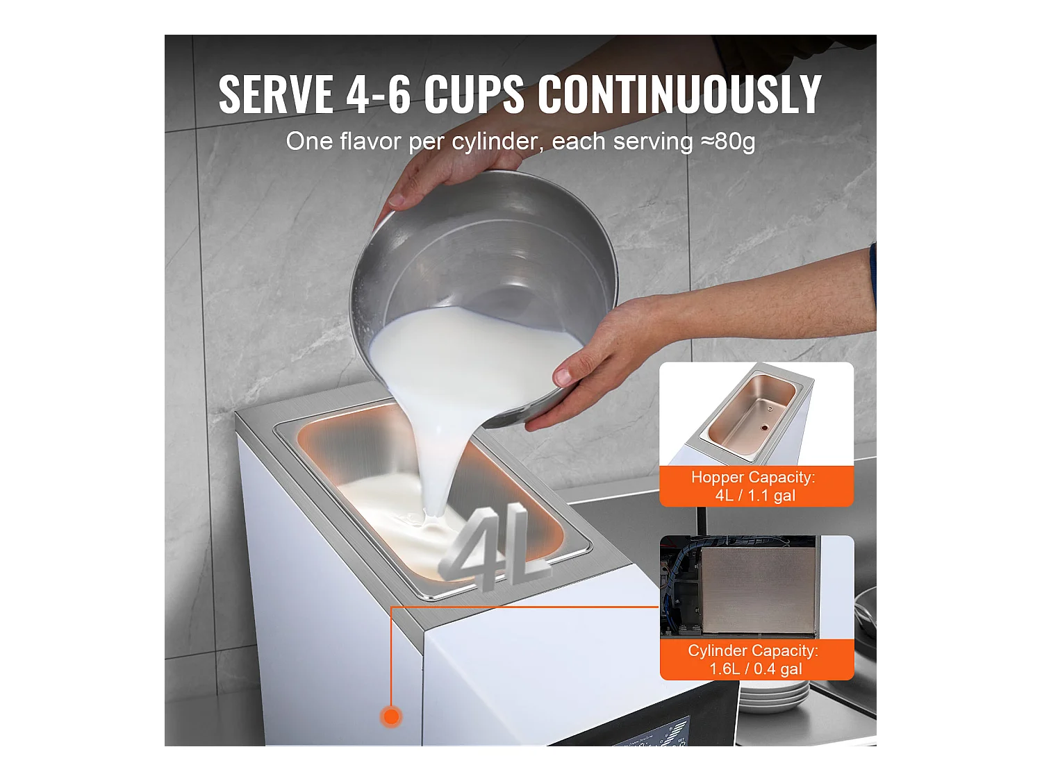 Sorbetière SucceBuy Machine à Crème Glacée Molle 10 L/H pour Comptoir