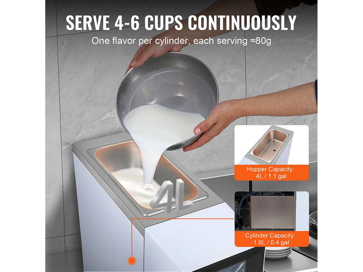 Sorbetière SucceBuy Machine à Crème Glacée Molle 10 L/H pour Comptoir