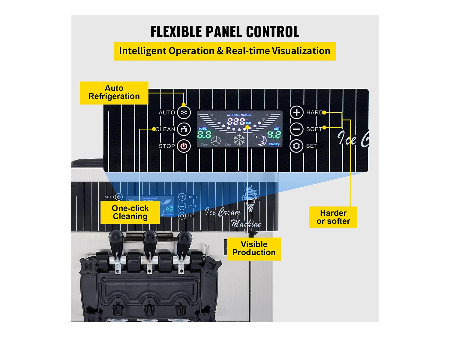 Sorbetière SucceBuy Machine à Crème Glacée Molle Commerciale 2200 W 2 + 1 Saveurs Debout