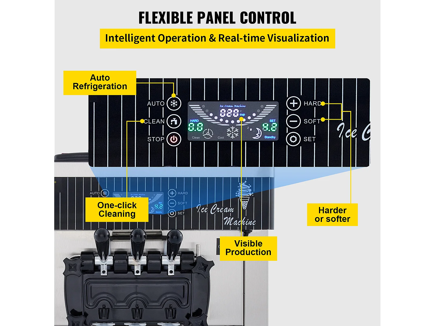 Sorbetière SucceBuy Machine à Crème Glacée Molle Commerciale 2200 W 2 + 1 Saveurs Debout
